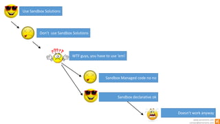 www.winsmarts.com
contact@winsmarts.com
Use Sandbox Solutions
Don’t use Sandbox Solutions
WTF guys, you have to use ‘em!
Sandbox Managed code no no
Sandbox declarative ok
Doesn’t work anyway
 