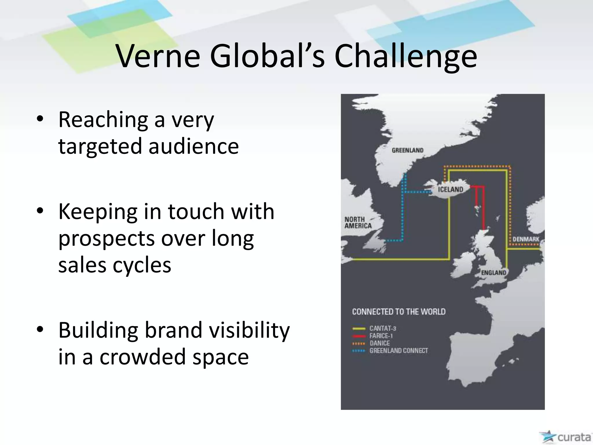 Content Curation in ActionVerne Global’s content curation strategy