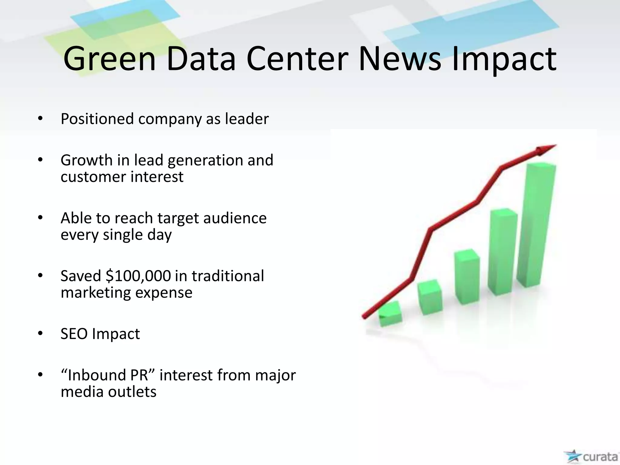 Challenge for buyers
