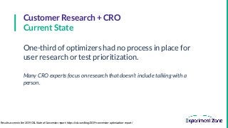 Customer Research + CRO
Current State
One-third of optimizers had no process in place for
user research or test prioritiza...