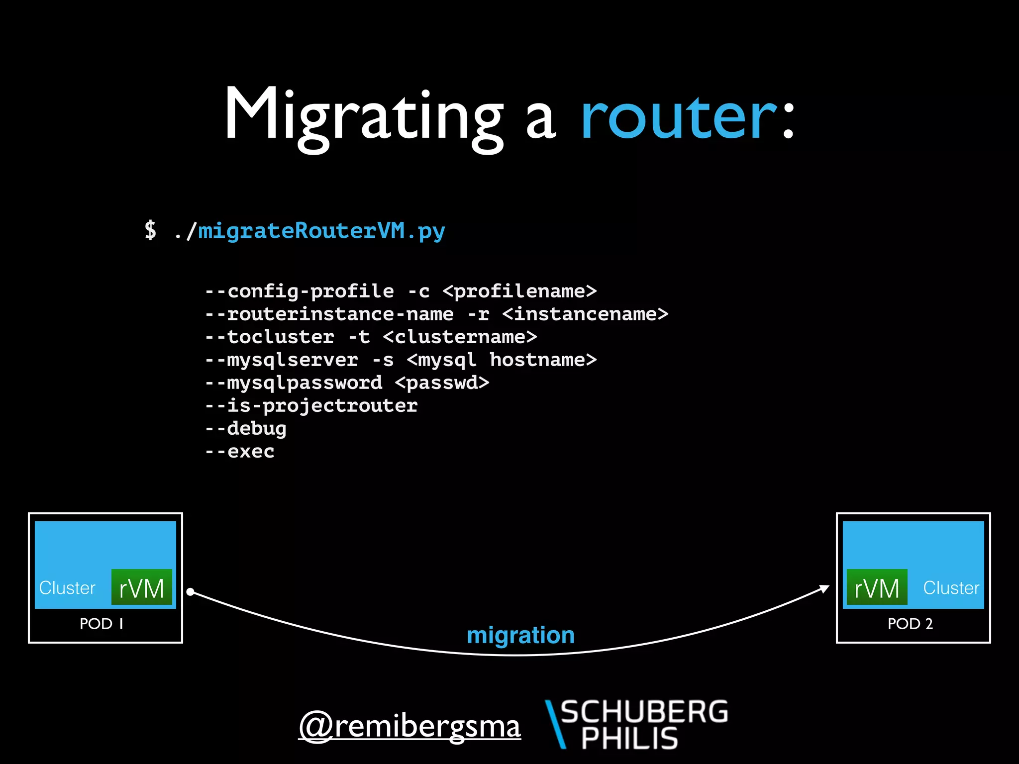 @remibergsma
Migrating a router:
$ ./migrateRouterVM.py
--config-profile -c <profilename>
--routerinstance-name -r <instancename>
--tocluster -t <clustername>
--mysqlserver -s <mysql hostname>
--mysqlpassword <passwd>
--is-projectrouter
--debug
--exec
Cluster
POD 1
Cluster
POD 2
migration
rVMrVM
 
