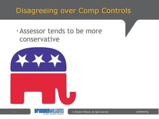 Disagreeing over Comp Controls <ul><li>Assessor tends to be more conservative </li></ul>©  Branden Williams. All rights re...