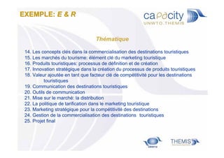 EXEMPLE: E & R

Thématique
14. Les concepts clés dans la commercialisation des destinations touristiques
15. Les marchés du tourisme: élément clé du marketing touristique
16. Produits touristiques: processus de définition et de création
17. Innovation stratégique dans la création du processus de produits touristiques
18. Valeur ajoutée en tant que facteur clé de compétitivité pour les destinations
touristiques
19. Communication des destinations touristiques
20. Outils de communication
21. Mise sur le marché: la distribution
22. La politique de tarification dans le marketing touristique
23. Marketing stratégique pour la compétitivité des destinations
24. Gestion de la commercialisation des destinations touristiques
25. Projet final

 
