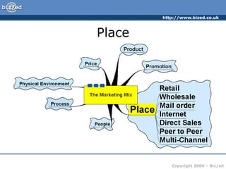 Place 