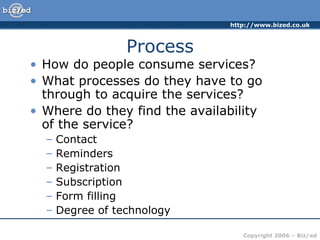 Process How do people consume services? What processes do they have to go through to acquire the services? Where do they find the availability  of the service? Contact Reminders Registration Subscription Form filling Degree of technology 