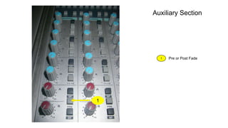 Pre or Post Fade
1
1
Auxiliary Section
 