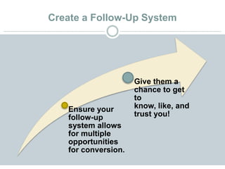 Create a Follow-Up System
Ensure your
follow-up
system allows
for multiple
opportunities
for conversion.
Give them a
chance to get
to
know, like, and
trust you!
 