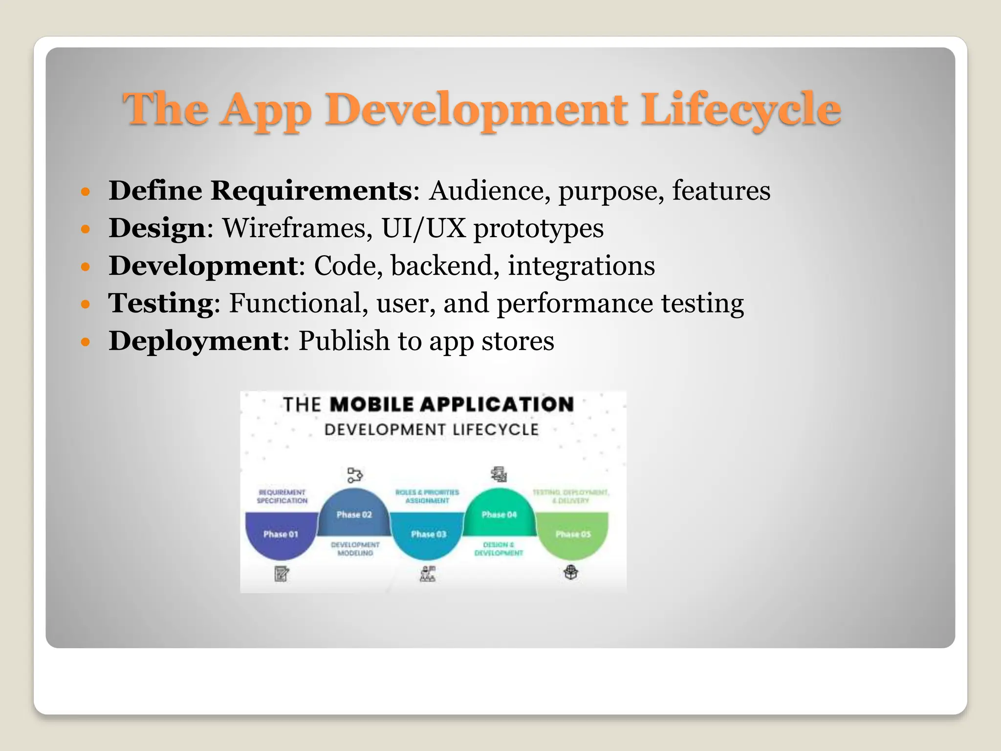 The App Development Lifecycle
 Define Requirements: Audience, purpose, features
 Design: Wireframes, UI/UX prototypes
 Development: Code, backend, integrations
 Testing: Functional, user, and performance testing
 Deployment: Publish to app stores
 