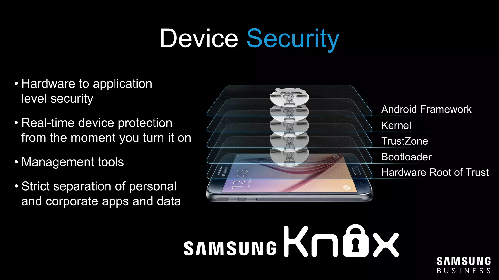 6
Device Security
 