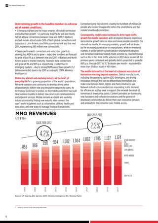 THE MOBILE ECONOMY 2013 
Underpinning growth in the headline numbers is a diverse 
set of market conditions: 
• Emerging m...