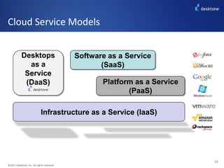 #1 limited IT budgets