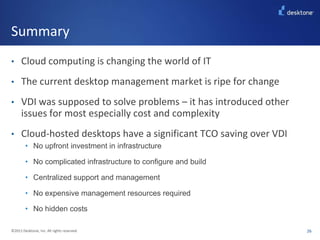 ©2011 Desktone, Inc. All rights reserved.  Cloud Based Desktops