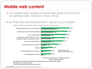 Mobile web content
  On mobile web, people consume the same content than
      on desktop web : research, news, email.

  But they are still more SOLOMO : Social, Local, Mobile




Source : ACMA – Smartphones and tablets Take-up and use in Australia
 
