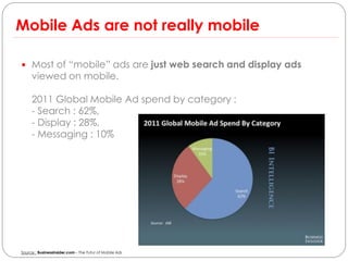 Mobile Ads are not really mobile

 Most of “mobile” ads are just web search and display ads
     viewed on mobile.

     2011 Global Mobile Ad spend by category :
     - Search : 62%,
     - Display : 28%,
     - Messaging : 10%




Source : Businessinsider.com – The Futur of Mobile Ads
 