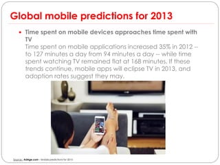 Global mobile predictions for 2013
     Time spent on mobile devices approaches time spent with
         TV
         Time spent on mobile applications increased 35% in 2012 --
         to 127 minutes a day from 94 minutes a day -- while time
         spent watching TV remained flat at 168 minutes. If these
         trends continue, mobile apps will eclipse TV in 2013, and
         adoption rates suggest they may.




Source : AdAge.com – Mobile predictions for 2013
 