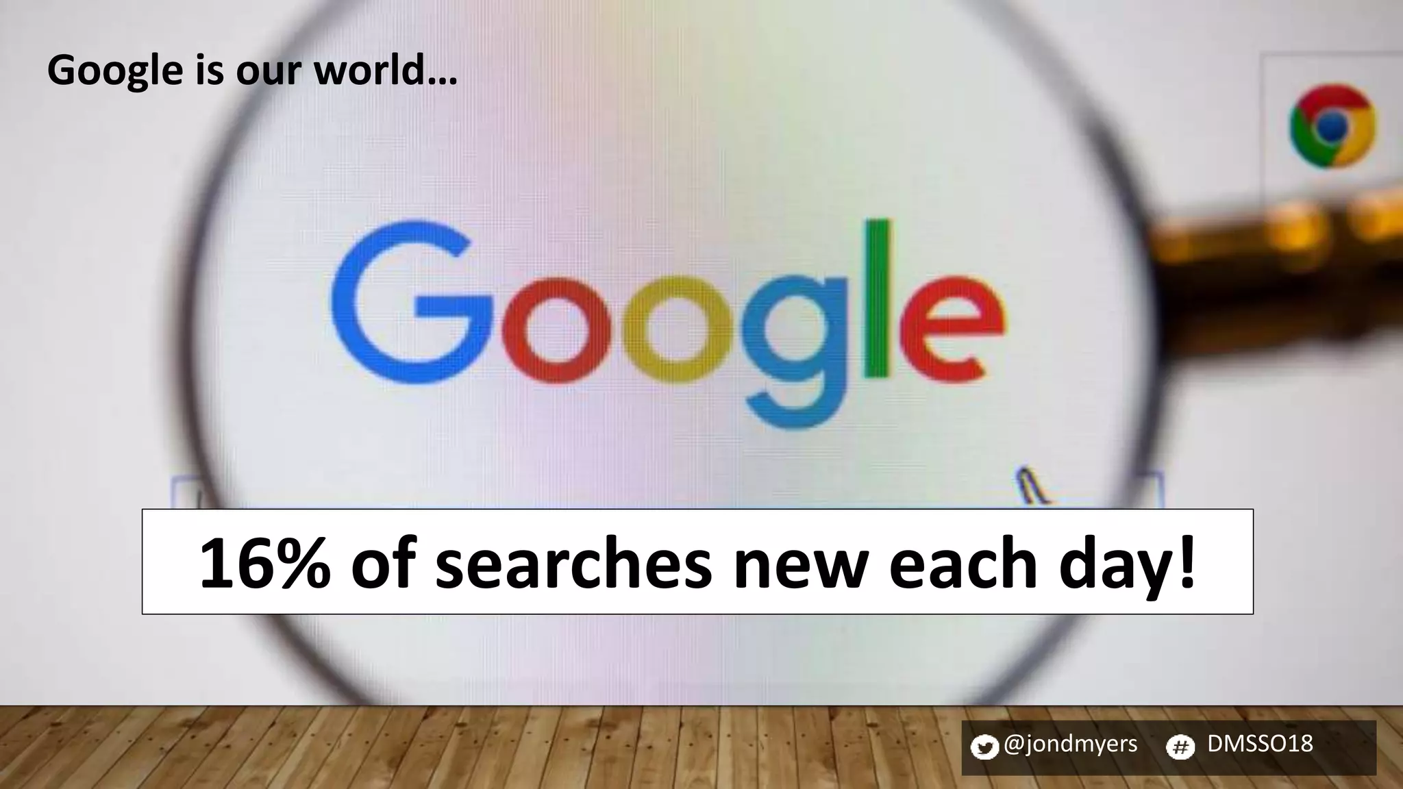 @jondmyers DMSSO18
16% of searches new each day!
Google is our world…
 