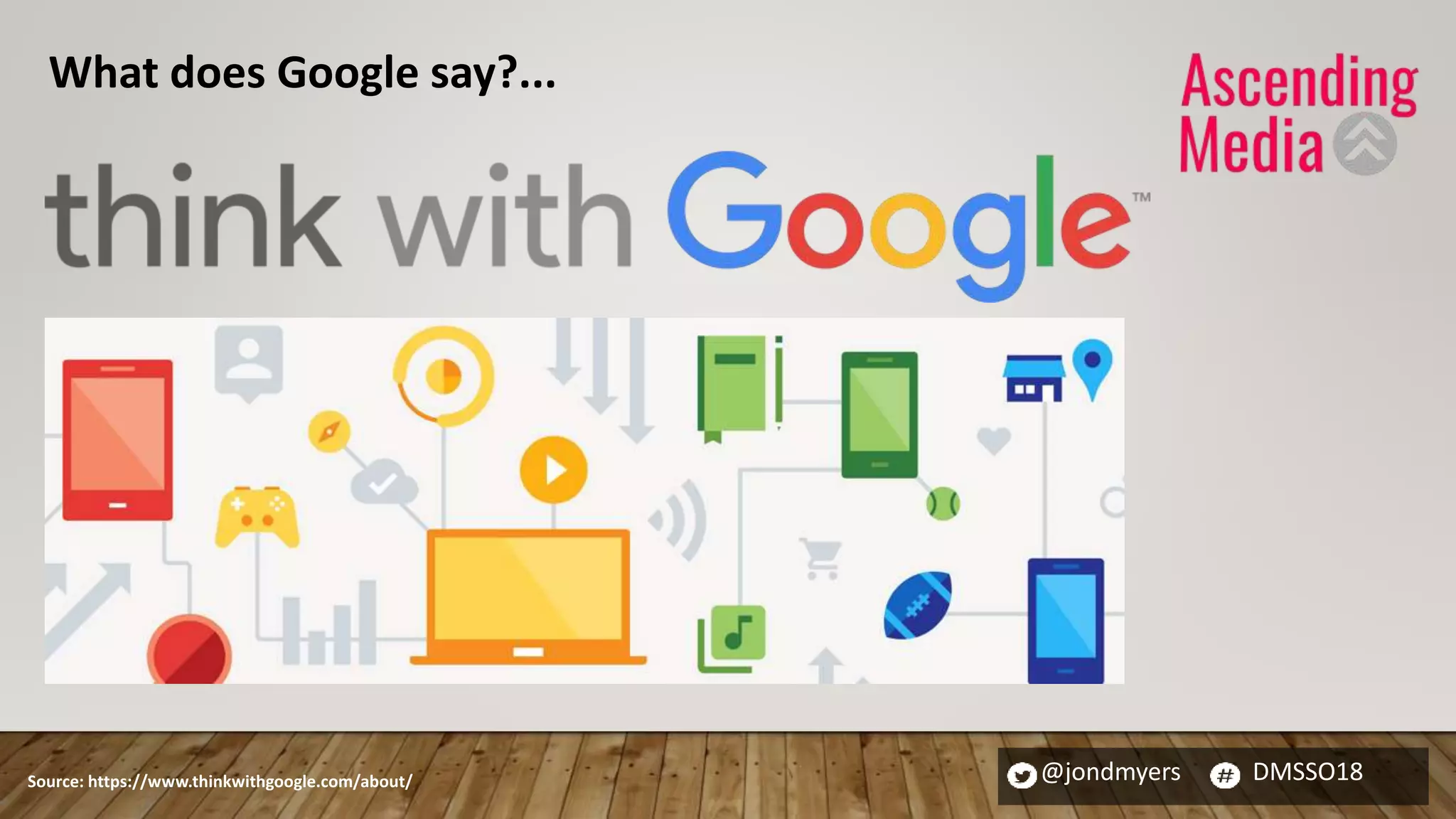 @jondmyers DMSSO18Source: https://www.thinkwithgoogle.com/about/
What does Google say?...
 