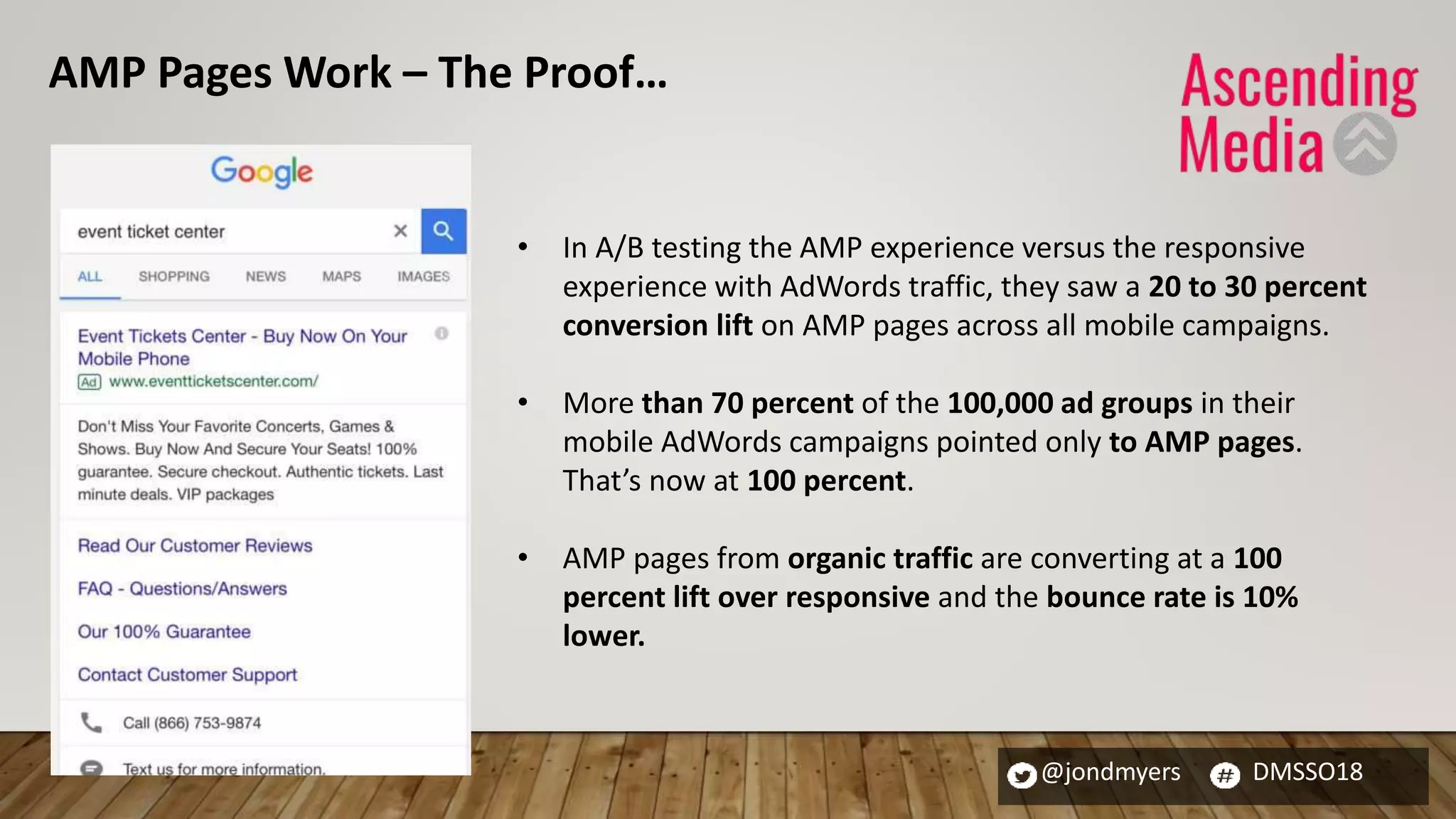 @jondmyers DMSSO18
• In A/B testing the AMP experience versus the responsive
experience with AdWords traffic, they saw a 20 to 30 percent
conversion lift on AMP pages across all mobile campaigns.
• More than 70 percent of the 100,000 ad groups in their
mobile AdWords campaigns pointed only to AMP pages.
That’s now at 100 percent.
• AMP pages from organic traffic are converting at a 100
percent lift over responsive and the bounce rate is 10%
lower.
AMP Pages Work – The Proof…
 