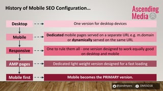 @jondmyers DMSSO18
Desktop
Mobile
Responsive
AMP pages
Mobile first
One version for desktop devices
One to rule them all - one version designed to work equally good
on desktop and mobile
Dedicated light weight version designed for a fast loading
Dedicated mobile pages served on a separate URL e.g. m.domain
or dynamically served on the same URL
Mobile becomes the PRIMARY version.
History of Mobile SEO Configuration…
 