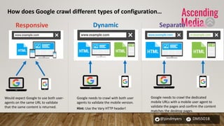 @jondmyers DMSSO18
Responsive Dynamic Separate Mobile
Would expect Google to use both user-
agents on the same URL to validate
that the same content is returned.
Google needs to crawl with both user
agents to validate the mobile version.
Hint: Use the Vary HTTP header!
Google needs to crawl the dedicated
mobile URLs with a mobile user agent to
validate the pages and confirm the content
matches the desktop pages.
How does Google crawl different types of configuration…
 