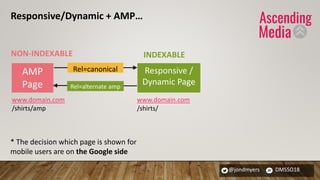 @jondmyers DMSSO18
Responsive /
Dynamic Page
INDEXABLE
AMP
Page
Rel=canonical
Rel=alternate amp
NON-INDEXABLE
www.domain.com
/shirts/amp
www.domain.com
/shirts/
* The decision which page is shown for
mobile users are on the Google side
Responsive/Dynamic + AMP…
 