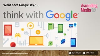 @jondmyers DMSSO18Source: https://www.thinkwithgoogle.com/about/
What does Google say?...
 