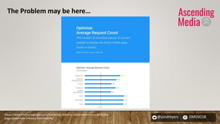 @jondmyers DMSSO18
https://www.thinkwithgoogle.com/marketing-resources/data-measurement/mobile-
page-speed-new-industry-benchmarks/
The Problem may be here…
 
