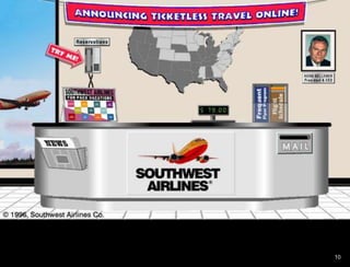 10Southwest airlines