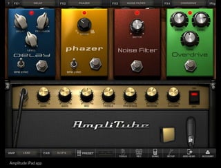 Hypothesis vs. Agenda