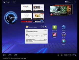 Hypothesis vs. Agenda