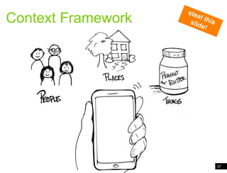 37Context FrameworkContext Frameworksteal this slide!
