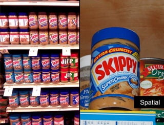 41Google: FacebookSpatial