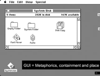 71WireframeGUI = Metaphorics, containment and place