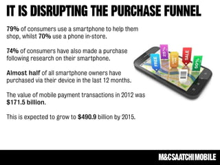 79% of consumers use a smartphone to help them
shop, whilst 70% use a phone in-store.

74% of consumers have also made a purchase
following research on their smartphone.

Almost half of all smartphone owners have
purchased via their device in the last 12 months.

The value of mobile payment transactions in 2012 was
$171.5 billion.

This is expected to grow to $490.9 billion by 2015.
 