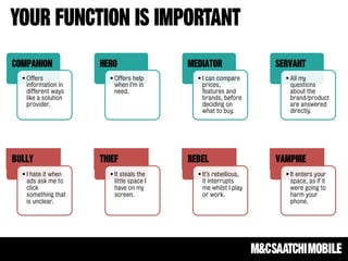 • Offers            • Offers help      • I can compare      • All my
  information in      when I’m in        prices,              questions
  different ways      need.              features and         about the
  like a solution                        brands, before       brand/product
  provider.                              deciding on          are answered
                                         what to buy.         directly.




• I hate it when    • It steals the    • It’s rebellious,   • It enters your
  ads ask me to       little space I     it interrupts        space, as if it
  click               have on my         me whilst I play     were going to
  something that      screen.            or work.             harm your
  is unclear.                                                 phone.
 