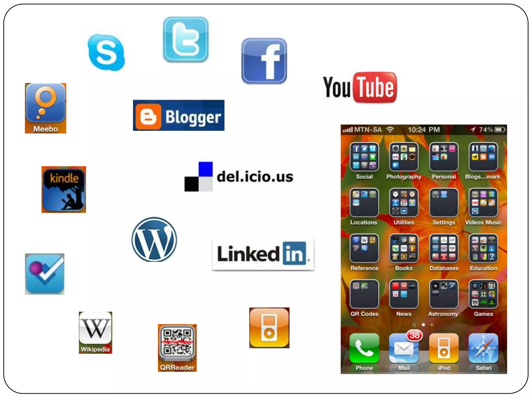 Prove that the librarians can adapt to the changing information environmentPlan to be a Mobile Library/LibrarianDevelop  or Customise Mobile Applications for your Library to fit your library users needs:Create Mobile Library websiteCreate Mobile Library CatalogueCreate Portable Instruction ResourcesOffer Mobile Library ToursOffer Mobile collectionsProvide SMS services Explore other implementation ideas ALL THE TIME! (Griffey, 2010)
