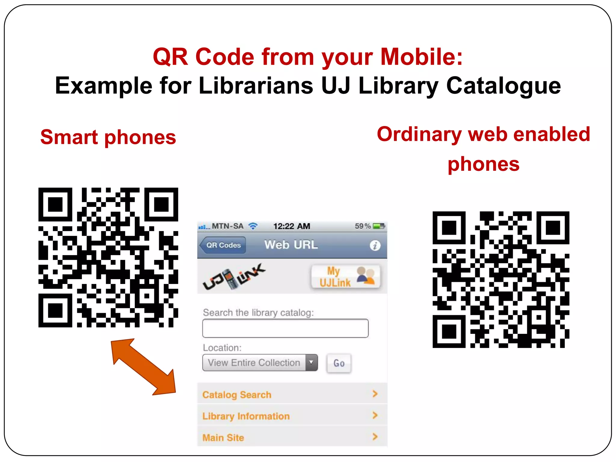 Instant Messaging (IM)Connect to Mobile MeeboMeEmbedded MeeboMe on the Sciences Portal 