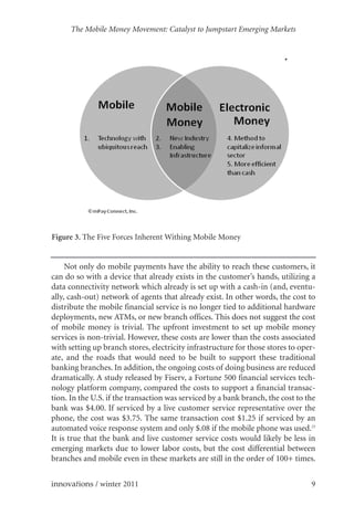The Mobile Money Movement: Catalyst to Jumpstart Emerging Markets




Figure 3. The Five Forces Inherent Withing Mobile Mo...