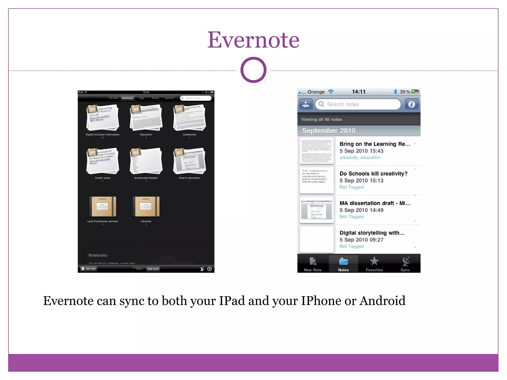 Evernote
Evernote can sync to both your IPad and your IPhone or Android
 