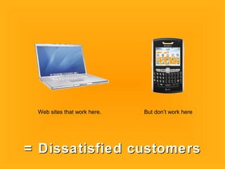 Web sites that work here. But don’t work here
= Dissatisfied customers= Dissatisfied customers
 
