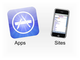 Apps Sites
 
