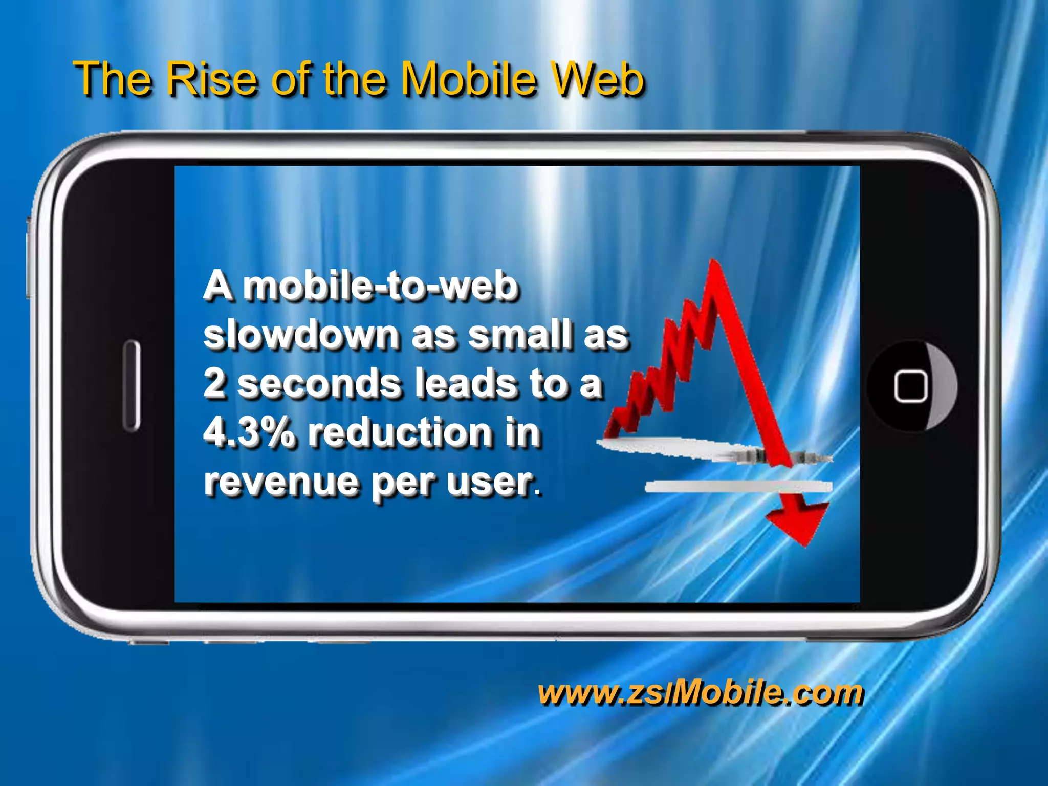 A mobile-to-web slowdown as small as   2 seconds leads to a 4.3% reduction in revenue per user. 