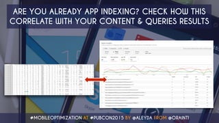 #MOBILEOPTIMIZATION AT #PUBCON2015 BY @ALEYDA FROM @ORAINTI
ARE YOU ALREADY APP INDEXING? CHECK HOW THIS
CORRELATE WITH YO...