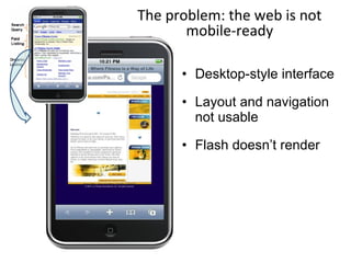 Desktop-style interface Layout and navigation not usable Flash doesn’t render The problem: the web is not mobile-ready 