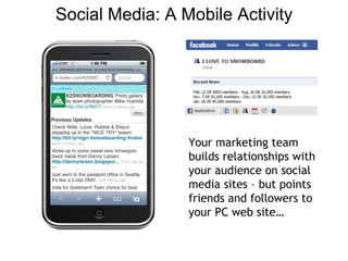 Social Media: A Mobile Activity Your marketing team builds relationships with your audience on social media sites – but points friends and followers to your PC web site… 