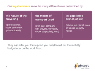 20
Our legal advisers know the many different rules determined by:
They can offer you the support you need to roll out the mobility
budget now on the work floor.
the nature of the
travelling
(professional,
work commute,
private travel)
the means of
transport used
(own car, company
car, bicycle, company
cycle, carpooling, etc.)
the applicable
branch of law
(labour law, fiscal rules
or Social Security
rules)
 