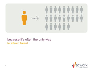 6
?
because it's often the only way
to attract talent.
 