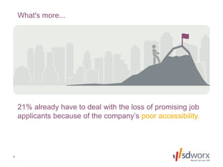 8
What's more...
21% already have to deal with the loss of promising job
applicants because of the company’s poor accessibility.
 