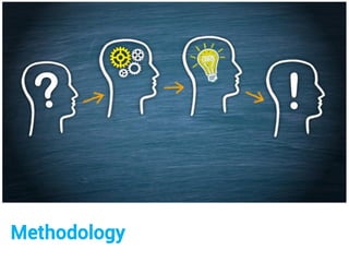 Methodology
 