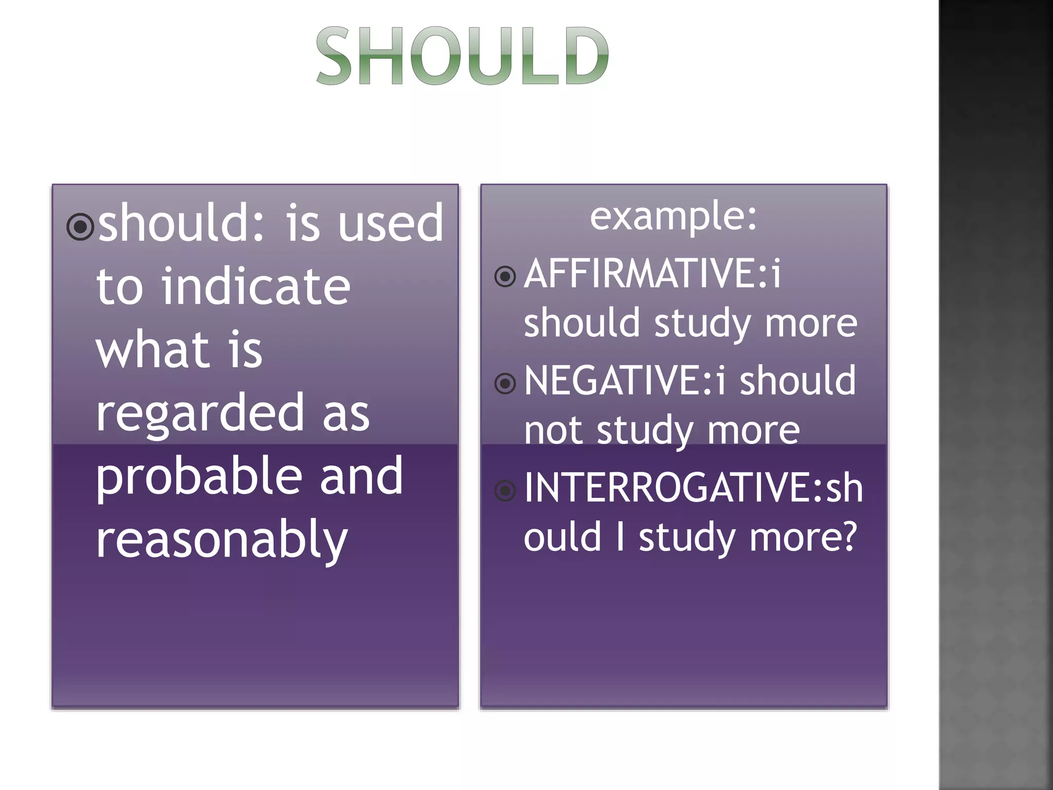 should: is used
to indicate
what is
regarded as
probable and
reasonably
example:
AFFIRMATIVE:i
should study more
NEGATIVE:i should
not study more
INTERROGATIVE:sh
ould I study more?